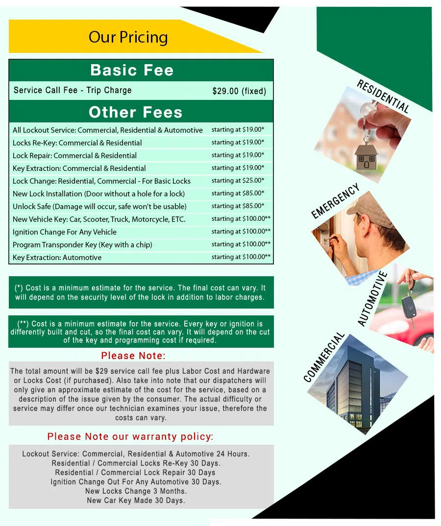 Amber Locksmith Store Nashville, TN 615-510-3274